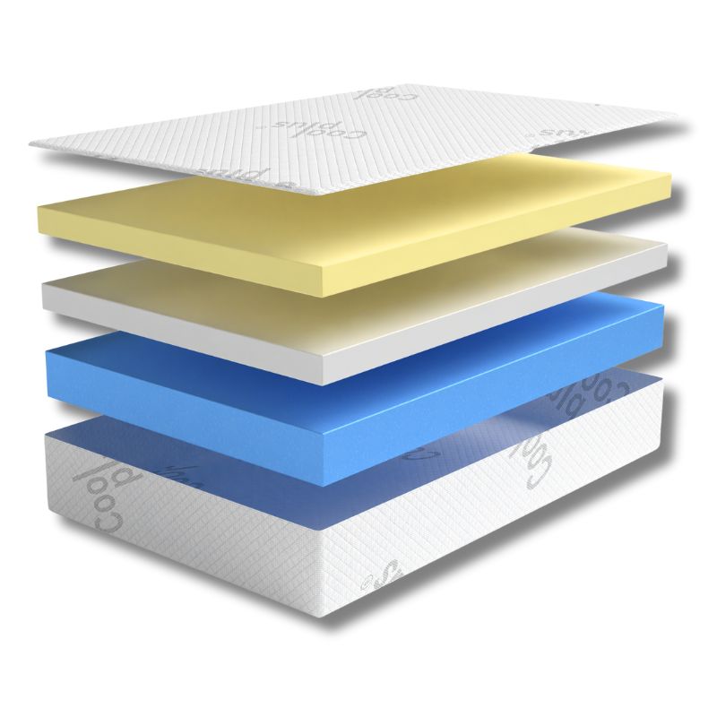 Bodyshape: Left Cut Out Memory Foam Mattress