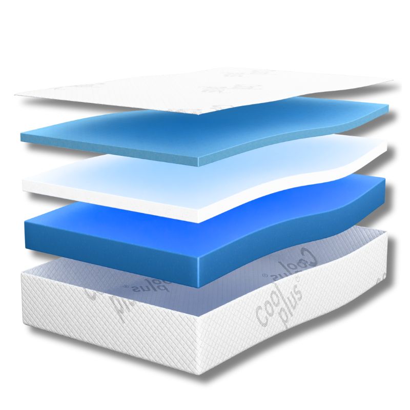 Bodyshape: Rectangular Cut Off Corners Cooling Memory Foam Mattress