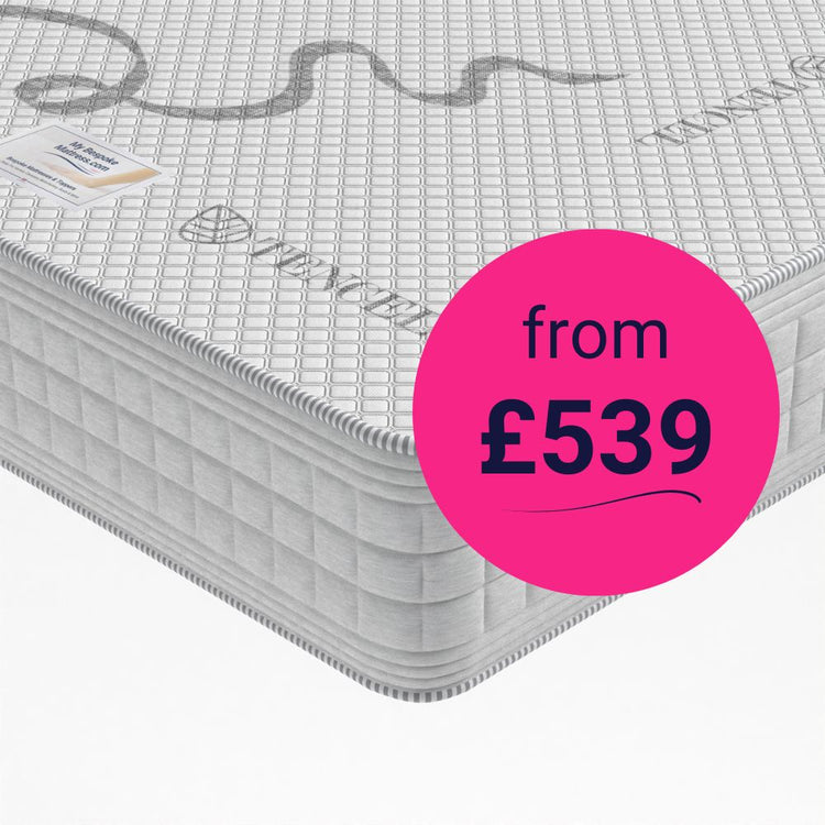 Sleep™ Pocket Memory Mattress Corner