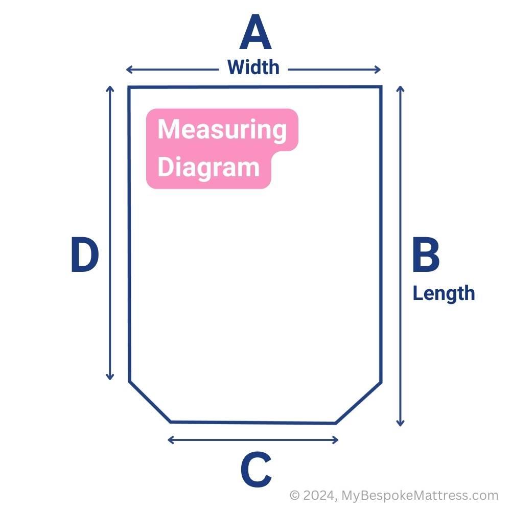 Measuring diagram for custom-fit caravan/motorhome topper, island bed shape, foot-end cut-offs.