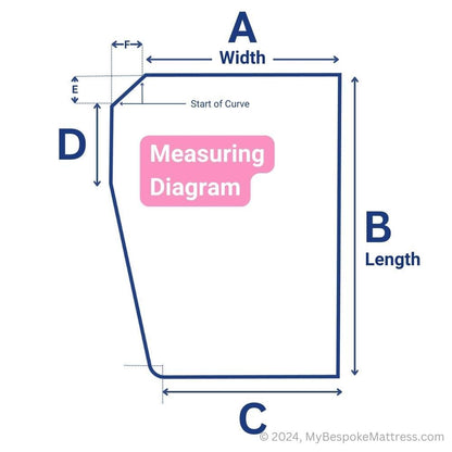 Measuring diagram for custom caravan/motorhome topper with two left-hand angled cuts.
