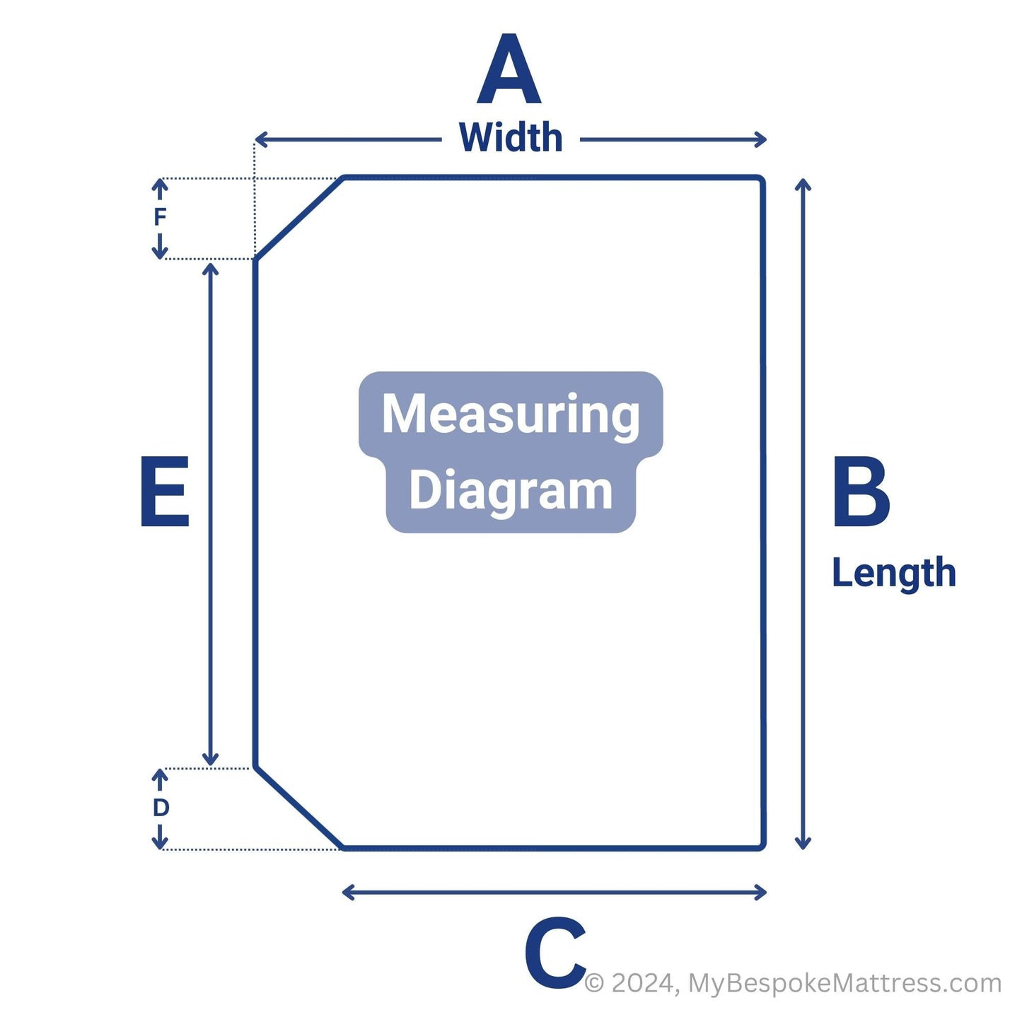 Mattress Measuring Diagram