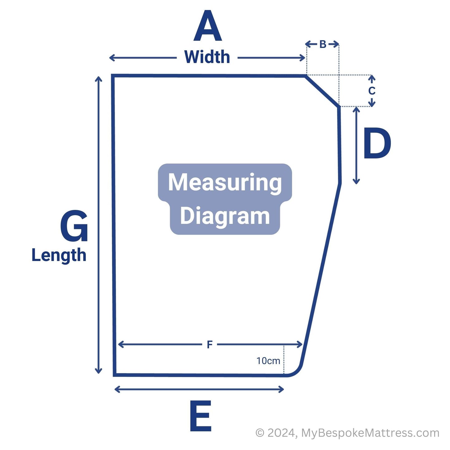 2 Right Hand Angled Cuts Small Curve Measuring Diagram