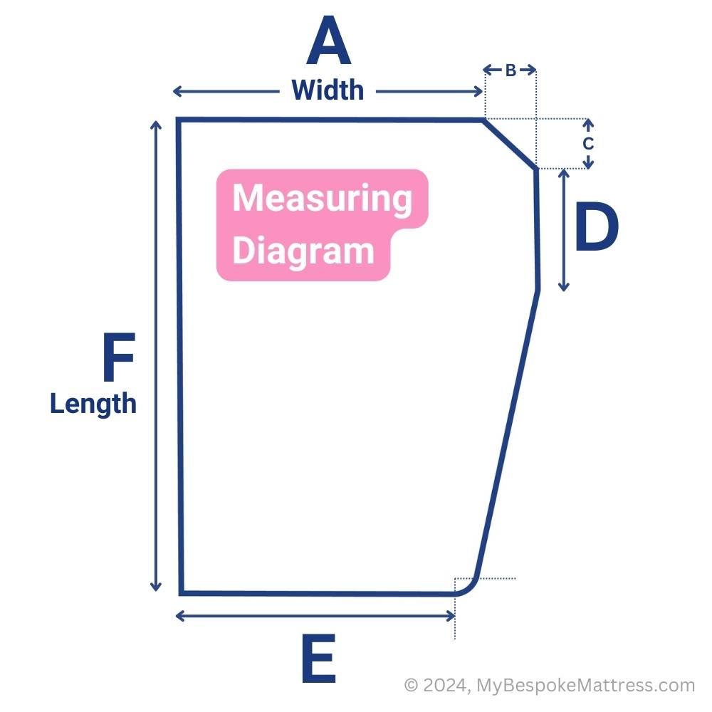 Measuring diagram for custom caravan/motorhome topper with two right-hand angled cuts.