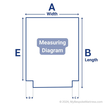 Measuring Diagram for Custom Mattress Orders