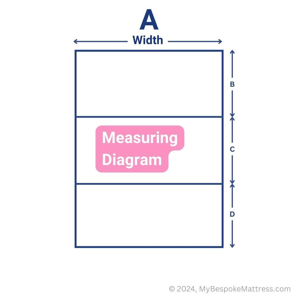 Measuring diagram for custom-fit campervan topper with a 3-piece design.