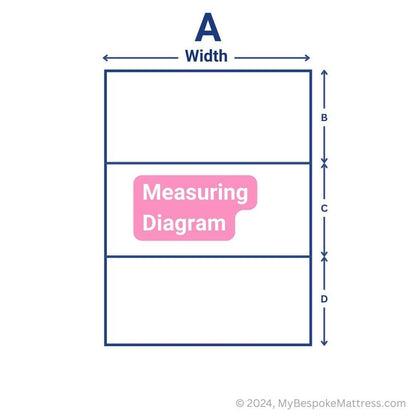 Measuring diagram for custom-fit campervan topper with a 3-piece design.