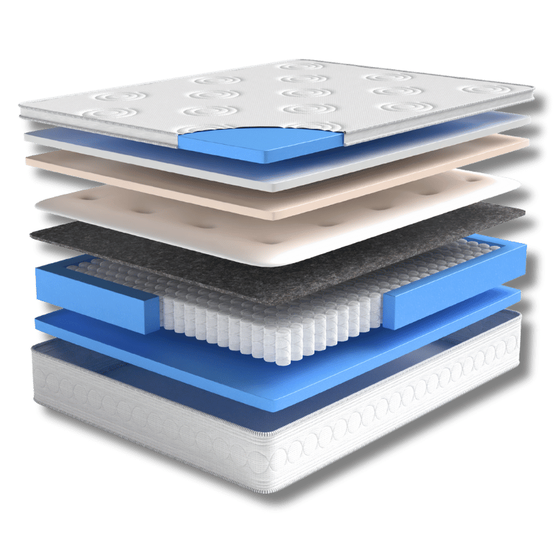 Cloud Comfort ReVo: Boat Hull Mattress