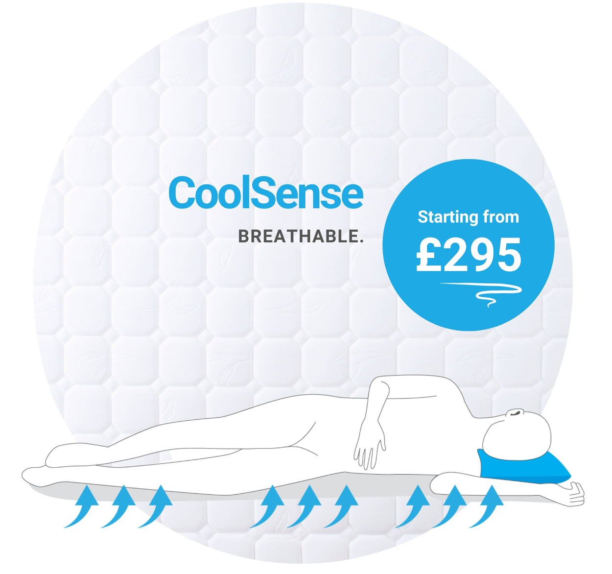 Made to Measure Mattresses My Bespoke Mattress