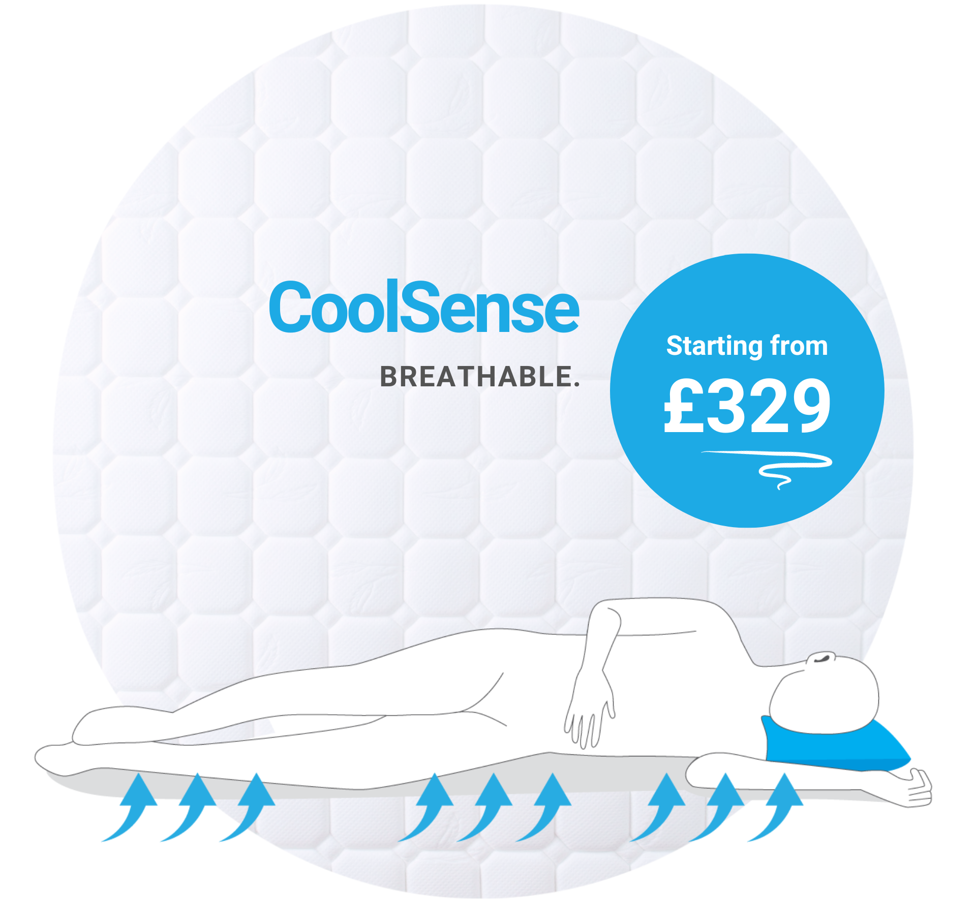 The CoolSense Mattress Product Banner