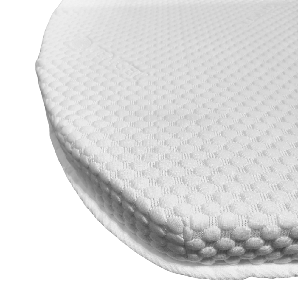 Motorhome Mattress Toppers