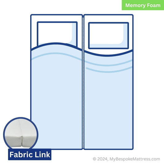 Custom-size, 2-piece memory foam caravan mattress with fabric link, featuring Tencel fabric.