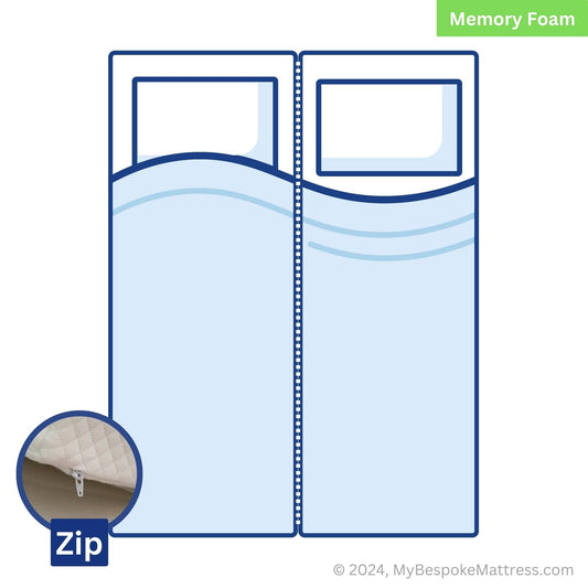 Custom 2-piece memory foam caravan mattress with zip & link for a perfect fit.