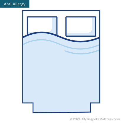 Custom anti-allergy topper with foot-end square corner cutouts, for campervan.