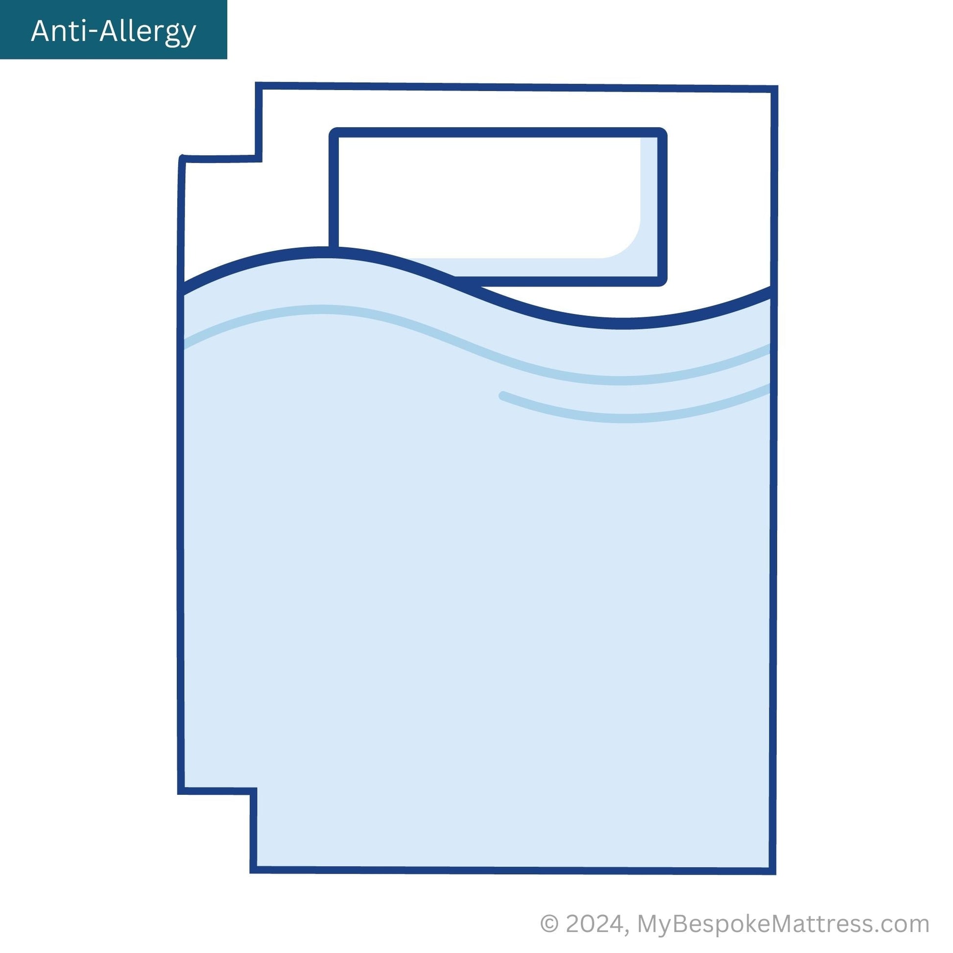 Custom anti-allergy topper with left-side square corner cutouts, for caravan or motorhome.