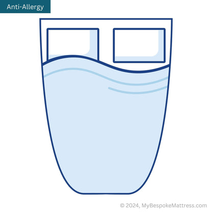 Custom anti-allergy topper, V-berth shape for boat sleeping area.