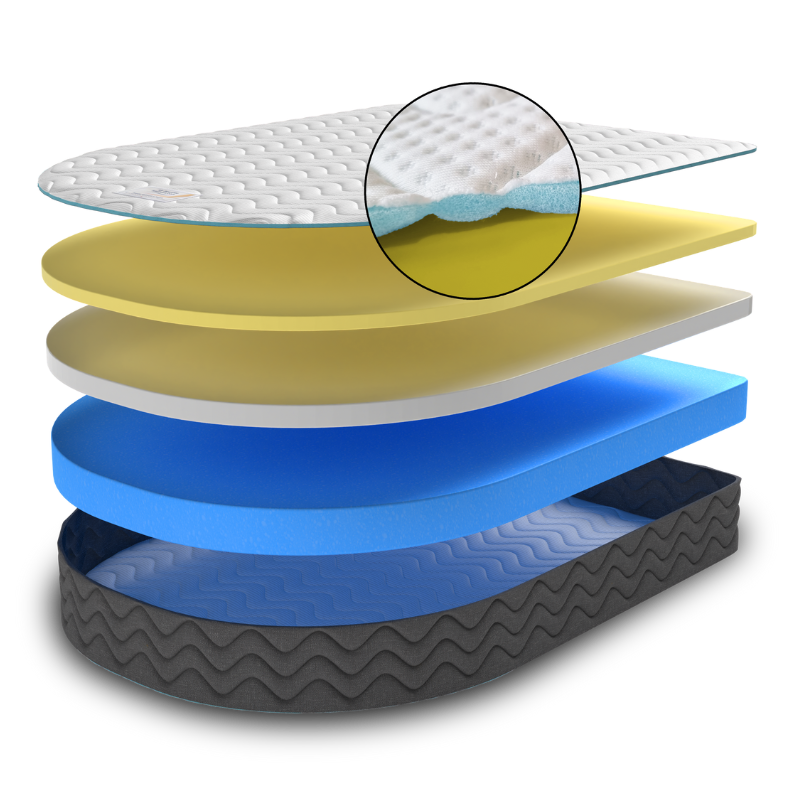 Grand Crescent™ Circular Mattress - Super King