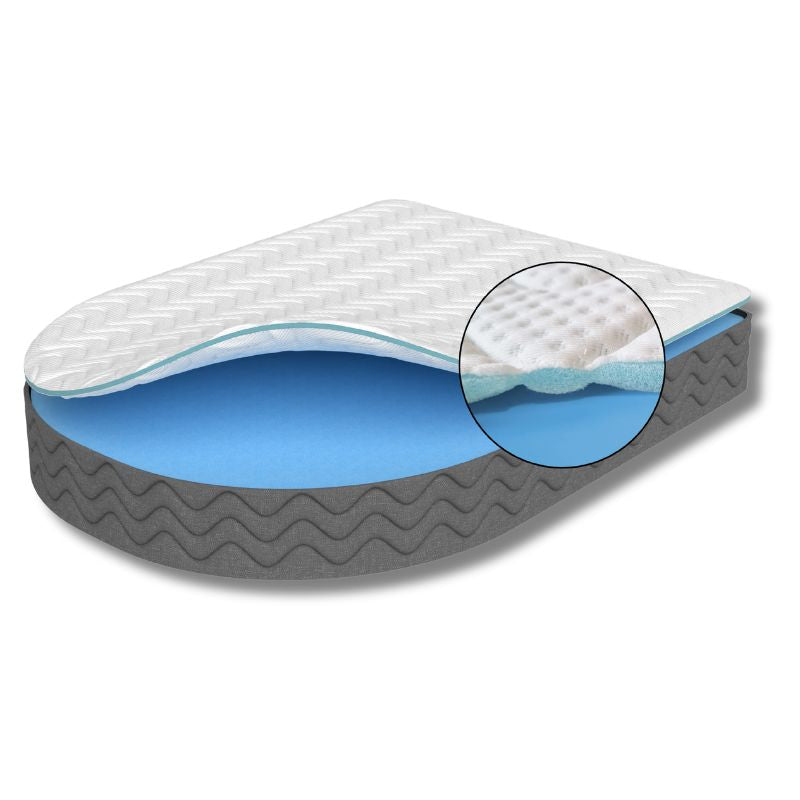 Grand Crescent: Two-Piece Island + Bolster, Angled Foot End Motorhome Mattress
