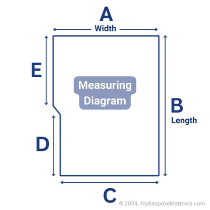 Mattress Measuring Diagram