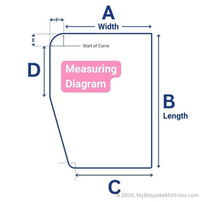 Measuring diagram for custom caravan/motorhome topper with left-hand curved corners.