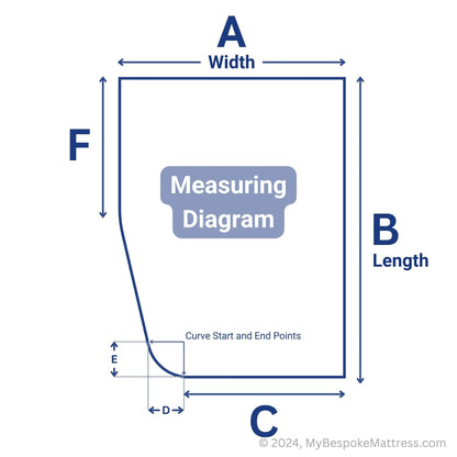 Mattress Measuring Diagram