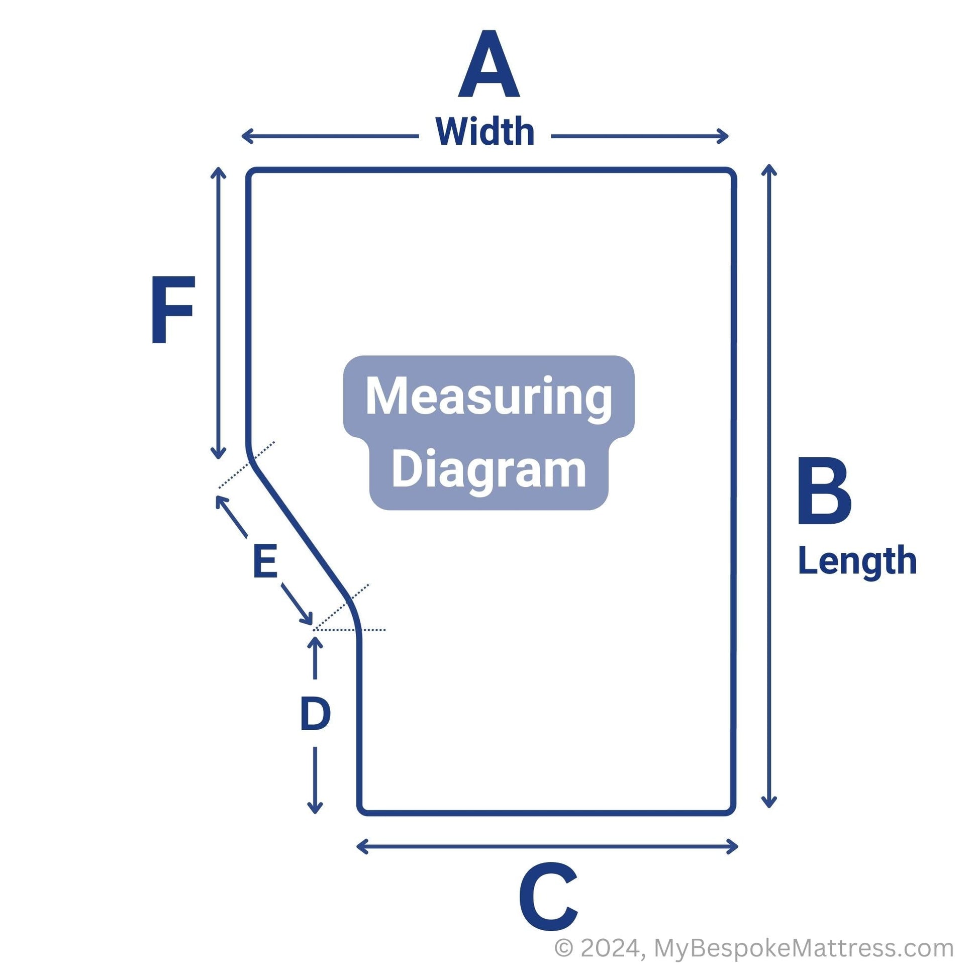 Mattress Measuring Diagram