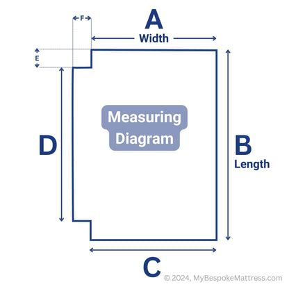 Mattress Measuring Diagram