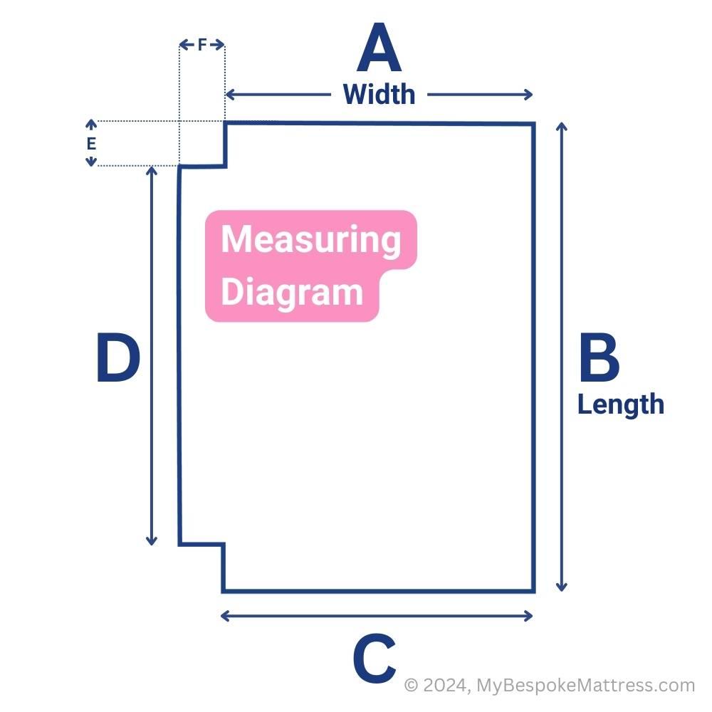 Measuring diagram for custom-fit caravan/motorhome topper with left-side square cutouts.