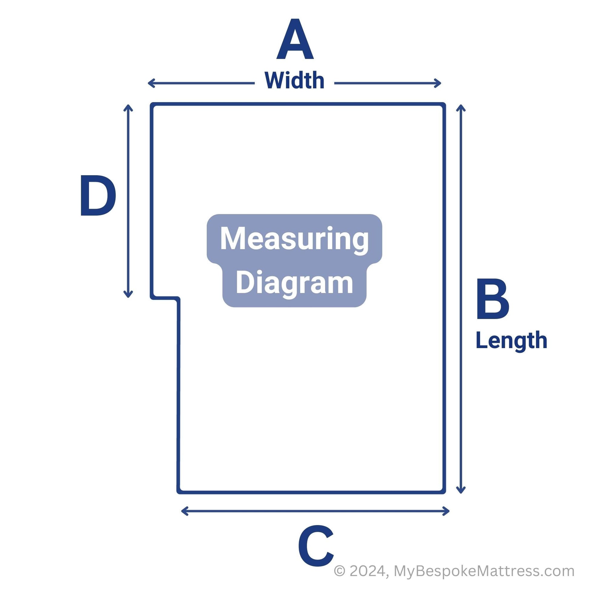 Mattress Measuring Diagram