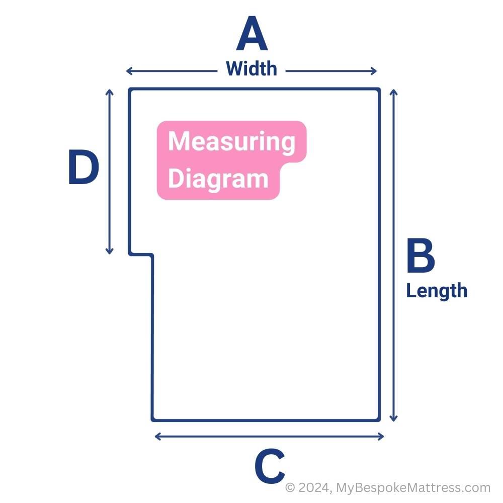 Measuring diagram for custom-fit caravan/motorhome topper with left-hand square cutout.