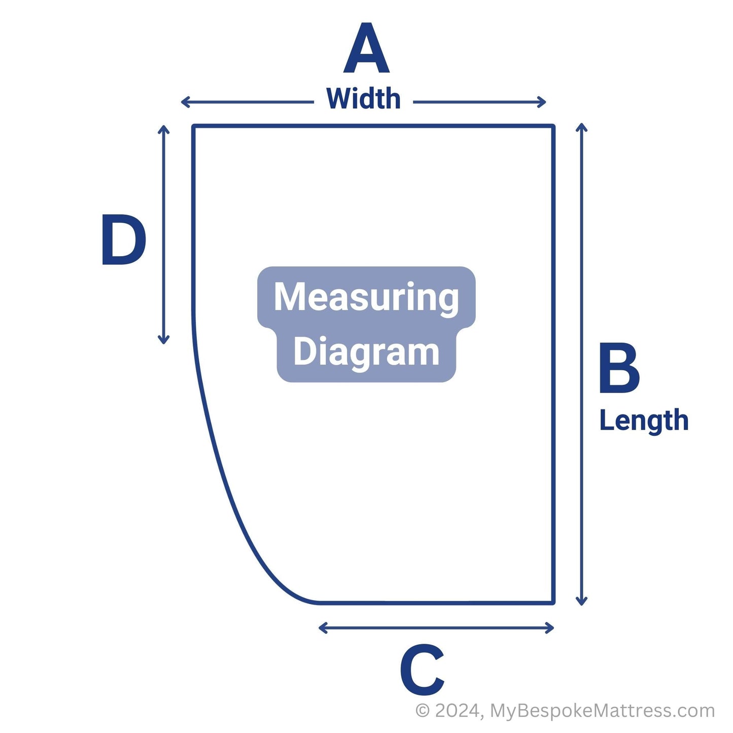 Easy-to-follow measuring diagram for a custom caravan mattress with a left sweeping curve.