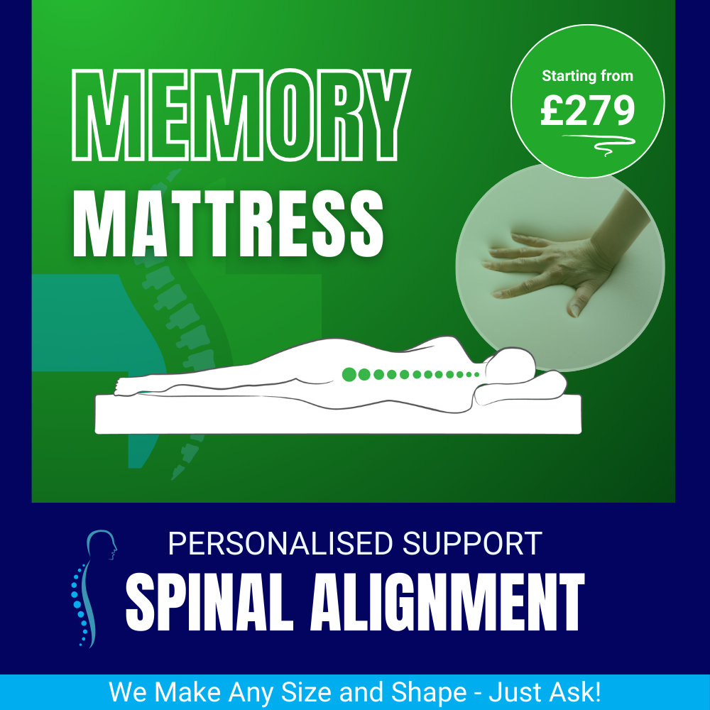 Banner depicting a comfortable Memory Foam mattress with icons highlighting pressure relief, anatomical support, and back/side sleeper suitability.