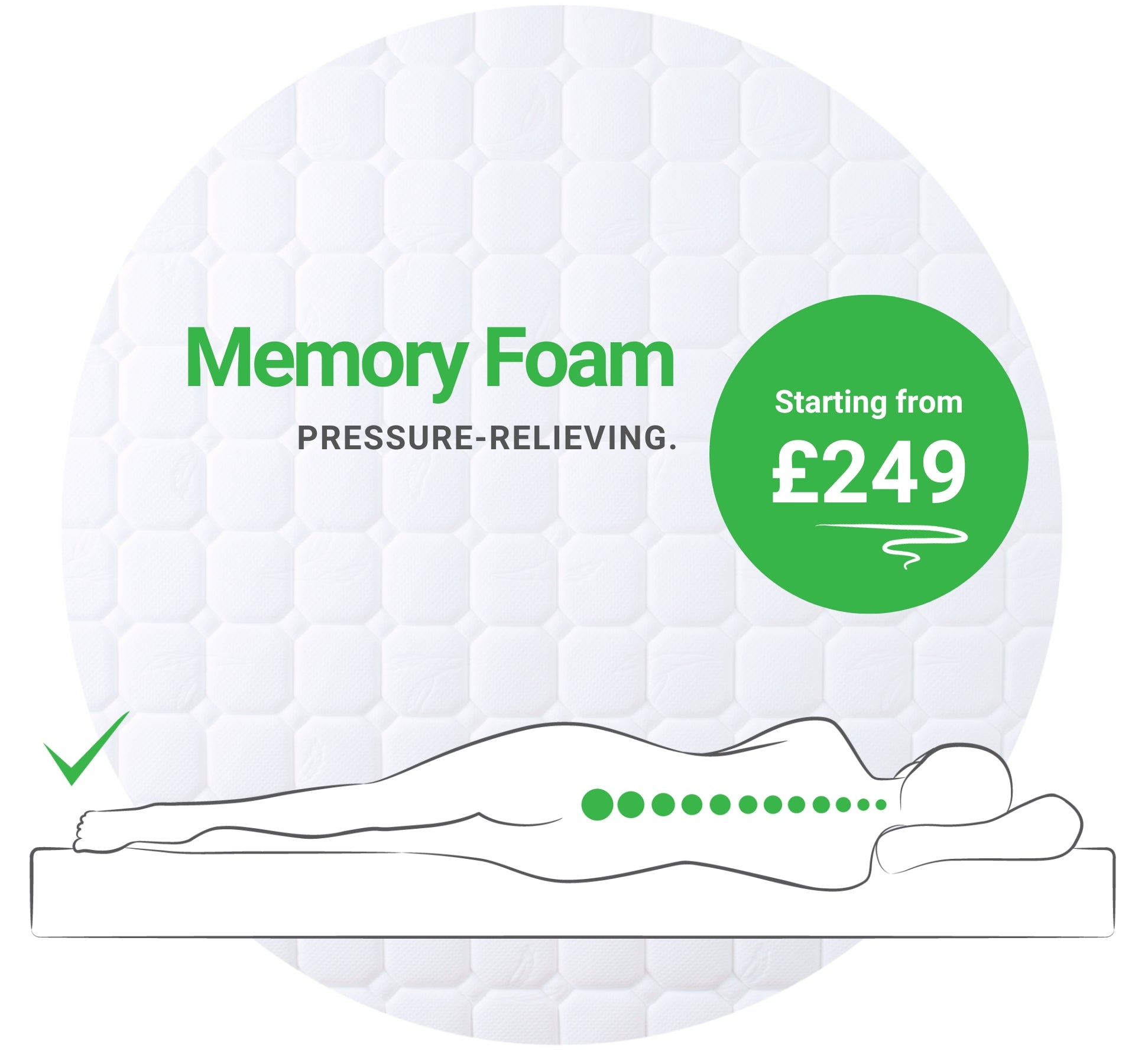 The Memory Foam Mattress Product Banner