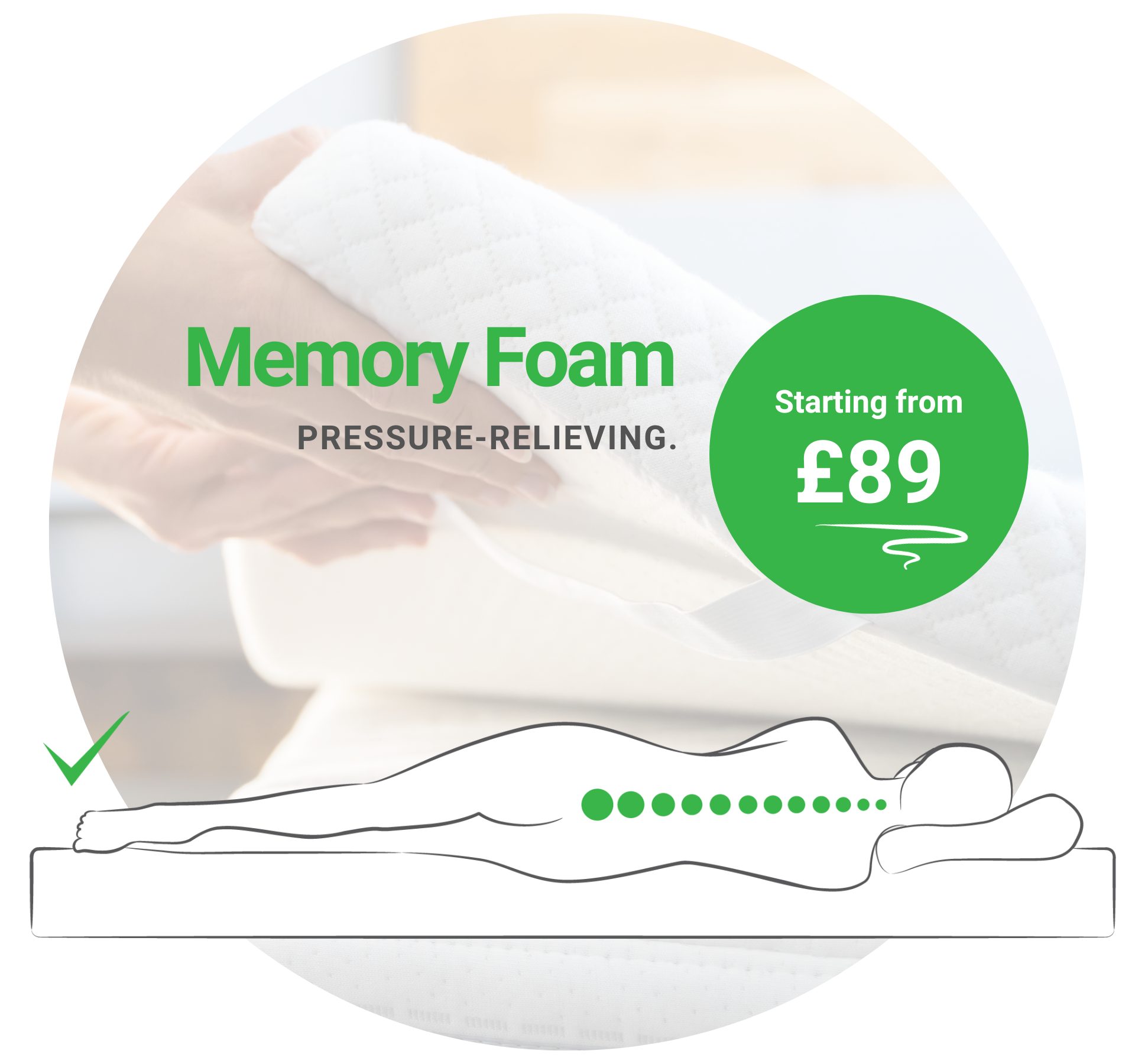 The Memory Foam Mattress Topper Product Banner