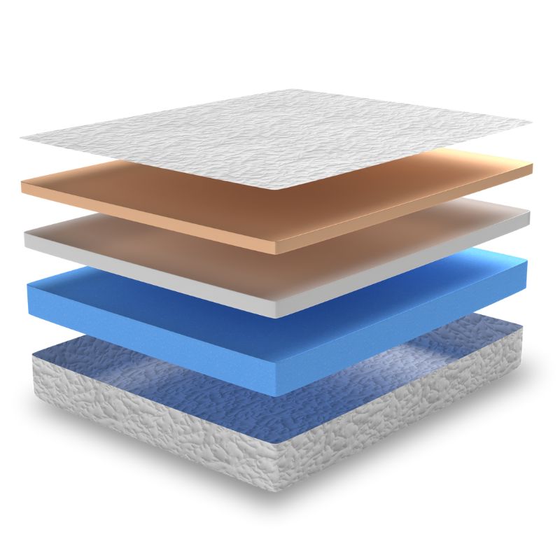 Novolatex Island Curved Foot End Bolster Bespoke Mattress - Super King