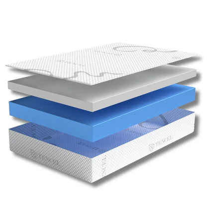 Premier:  V Berth Mattress