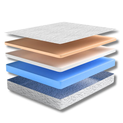 Premier Plus: Rectangular Cut Out Corners Mattress