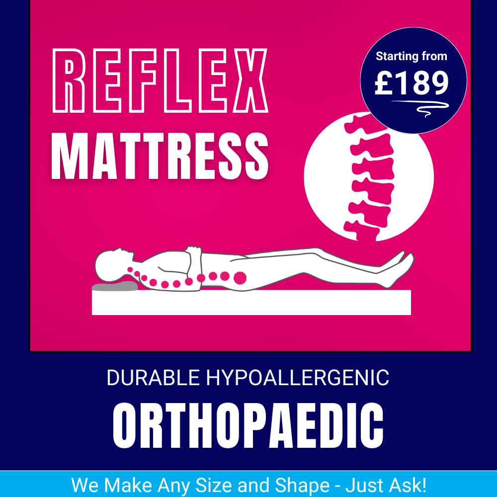 Colorful banner showcasing a Reflex Foam mattress with icons emphasizing its firmness options, affordability, and popularity for caravans.