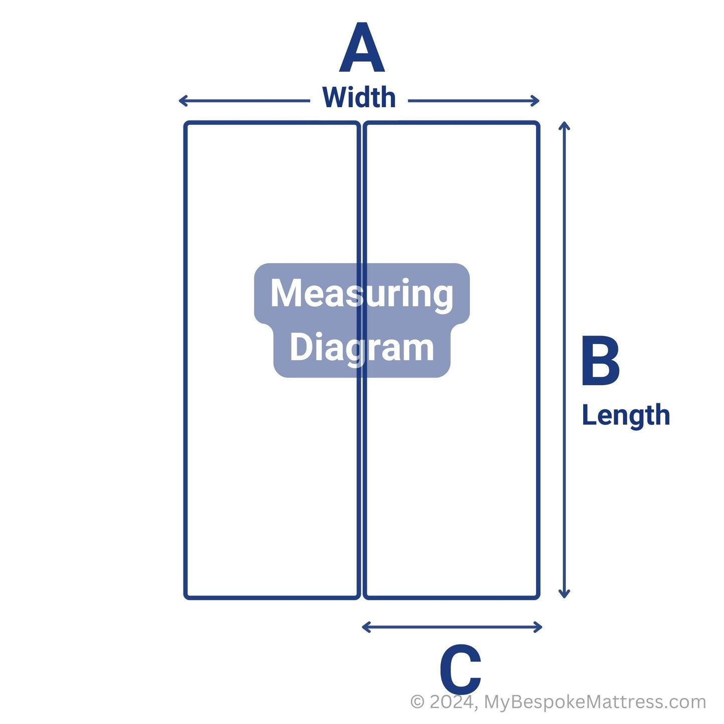 Easy diagram for measuring a custom-fit 2-piece caravan mattress with fabric link.