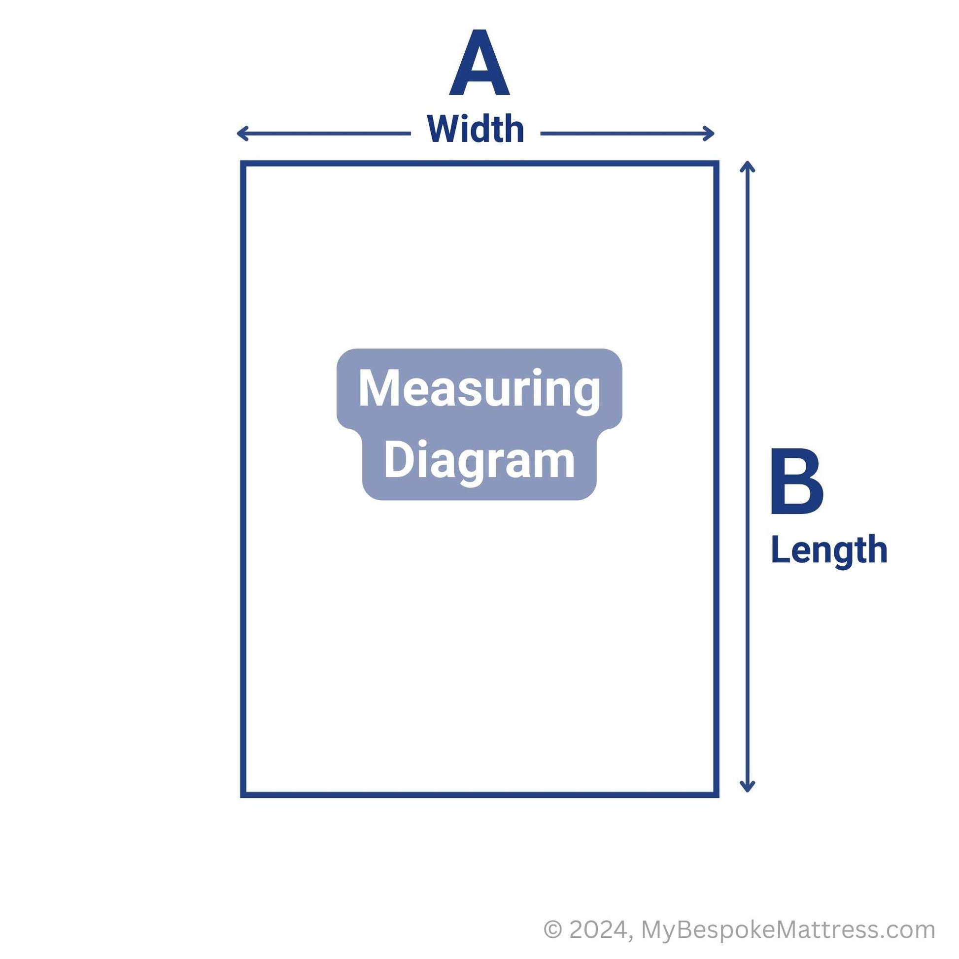 Easy-to-follow measuring diagram for a custom-fit caravan mattress.