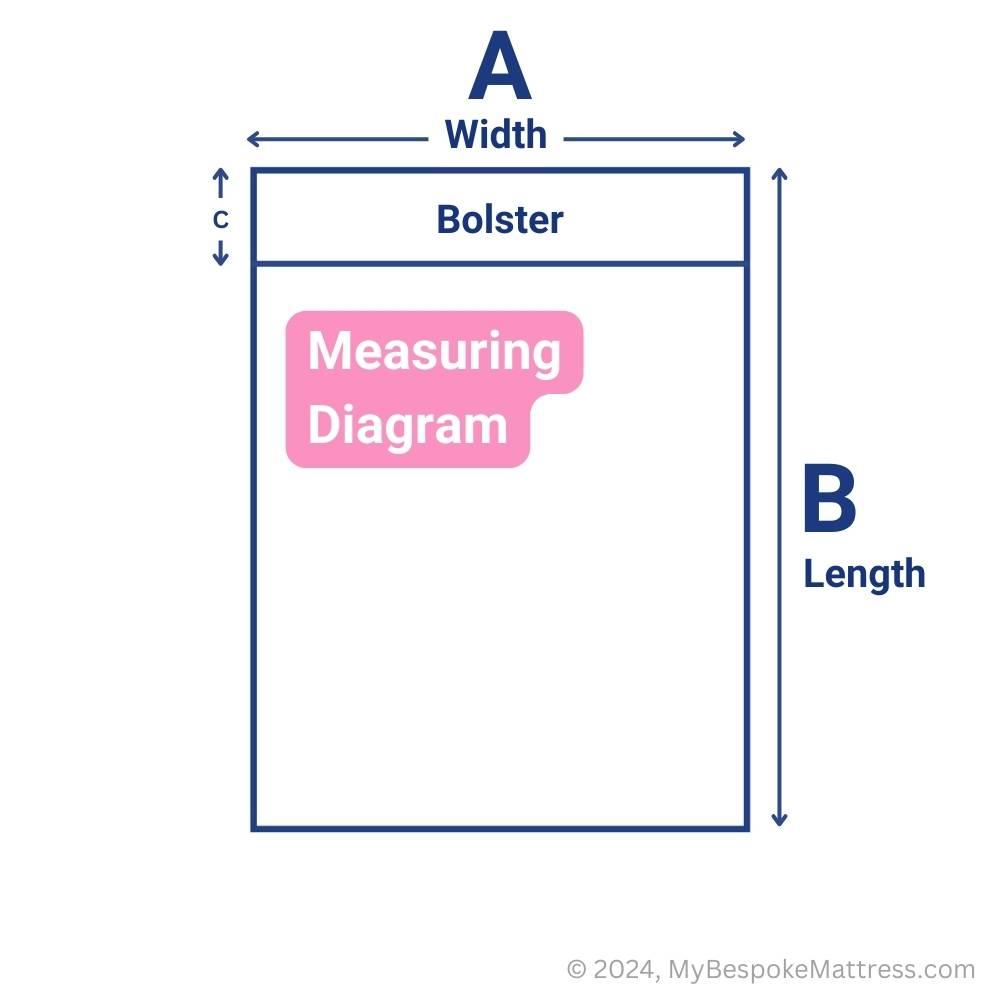 Regular Shape Loose Bolster Measuring Diagram