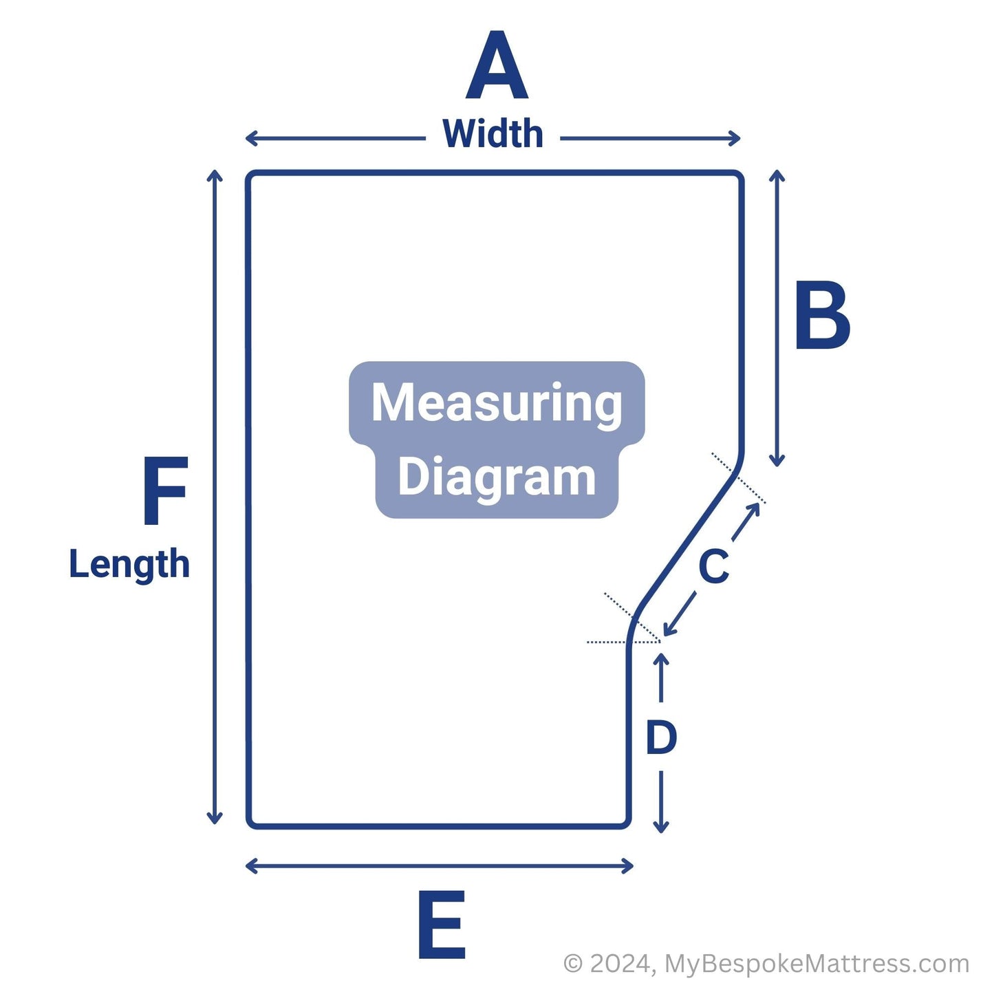 Mattress Measuring Diagram