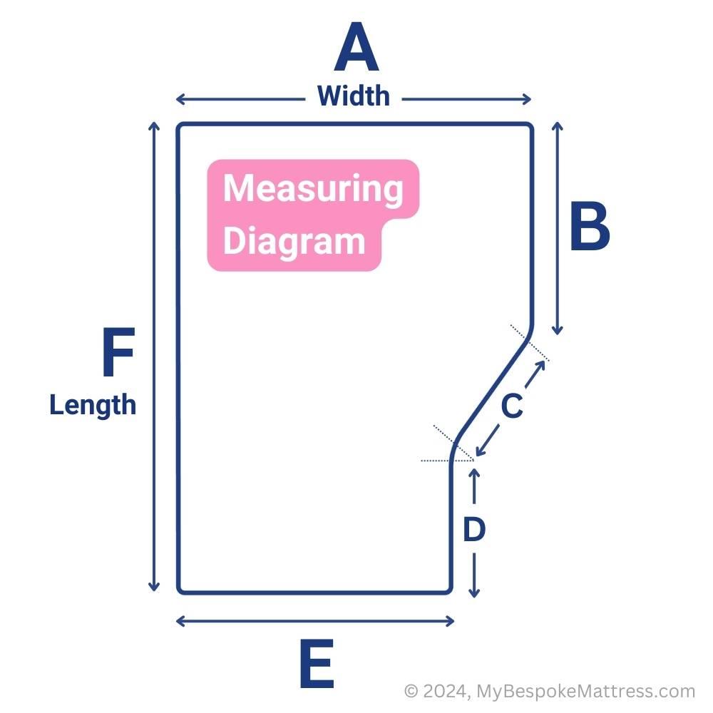 Measuring diagram for custom-fit caravan or motorhome topper with extended cutout.