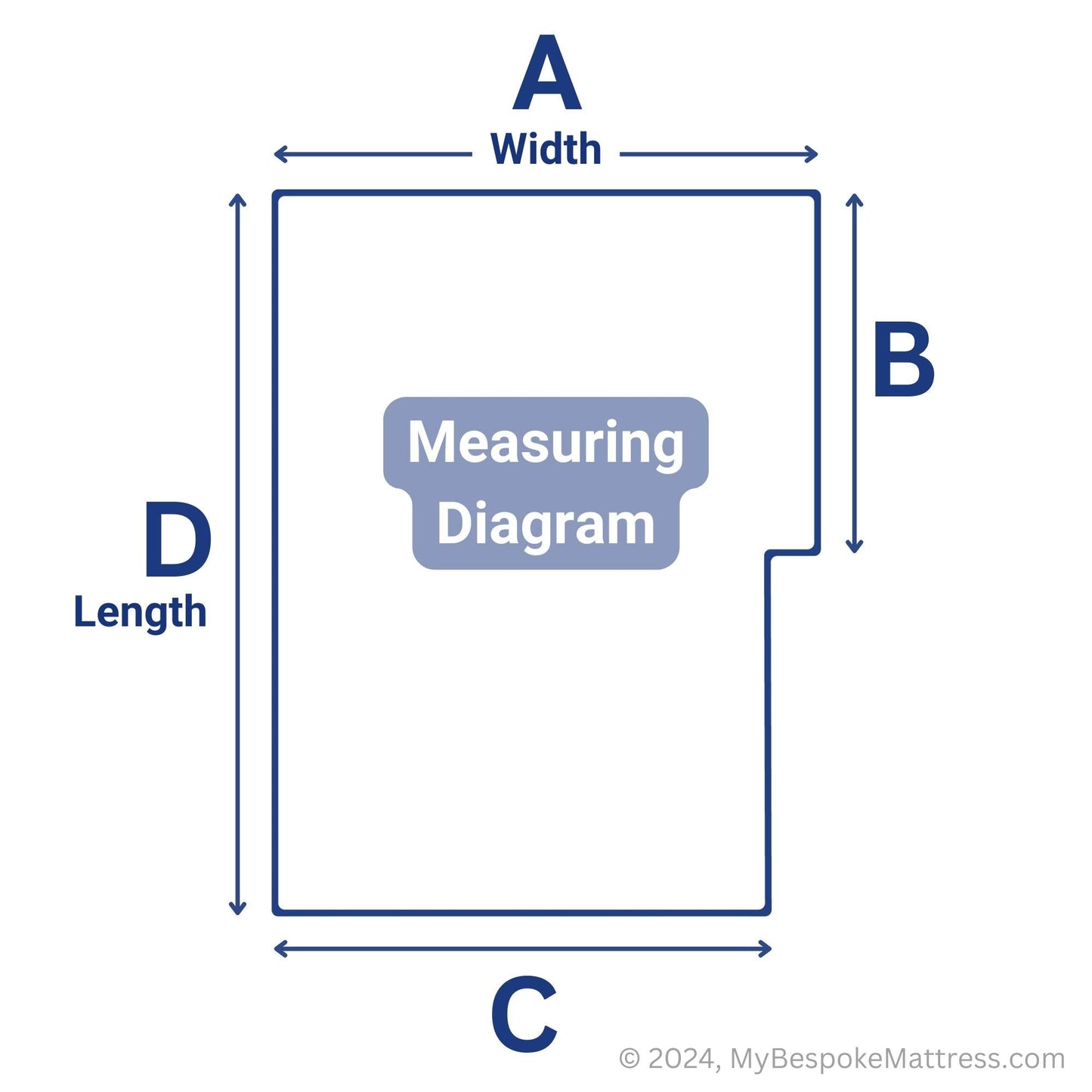 Mattress Measuring Diagram