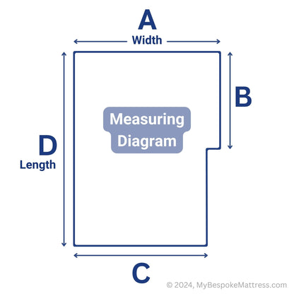 Mattress Measuring Diagram