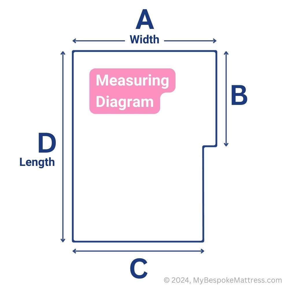 Measuring diagram for custom-fit caravan/motorhome topper with right-hand square cutout.