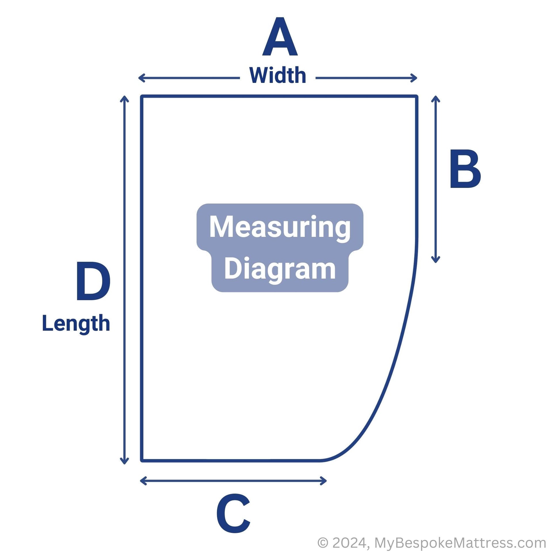 Mattress Measuring Diagram