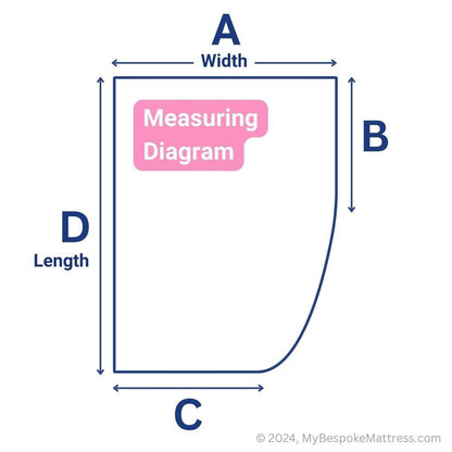 Measuring diagram for custom-fit caravan or motorhome topper with right-hand sweeping curve.