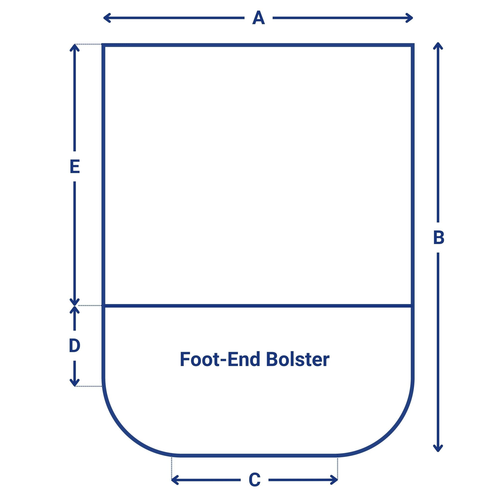 Measuring Guide