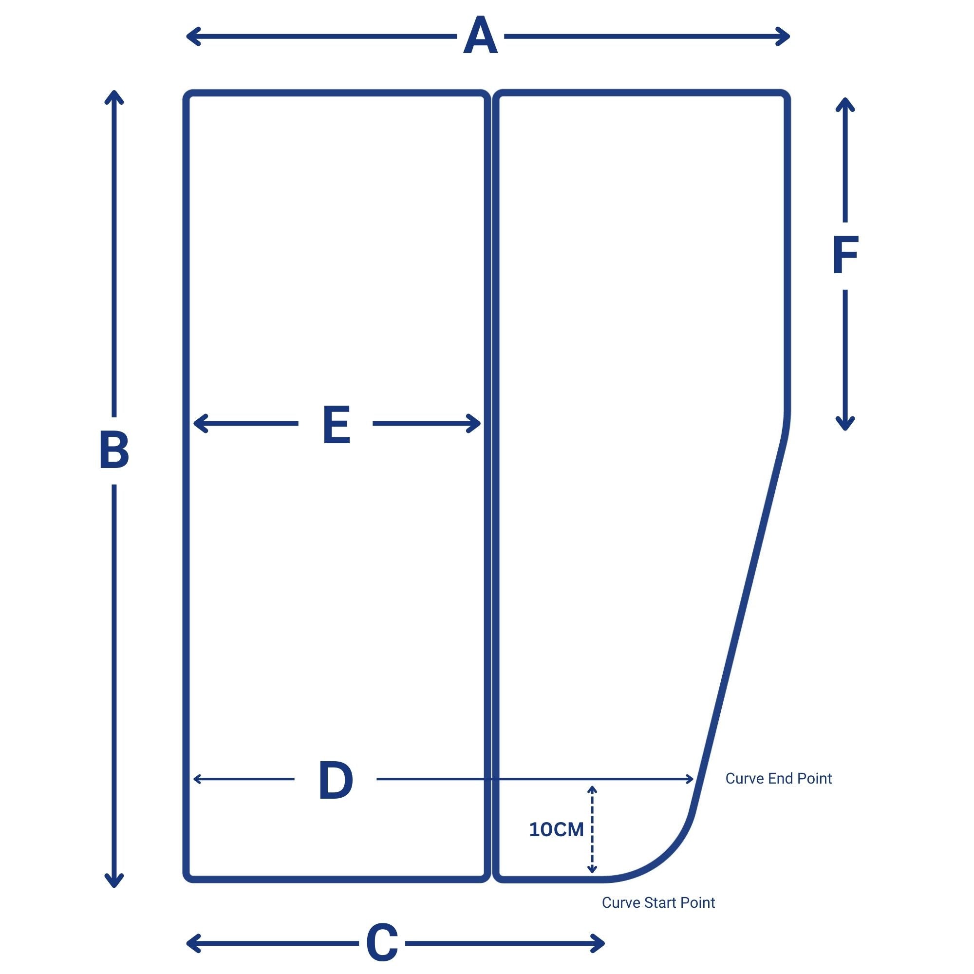 Measuring Diagram